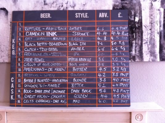 Menu photo 8 Pint Shop Cambridge, CAM Menu photo 8 Pint Shop Cambridge, CAM