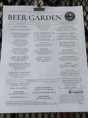 Menu photo 1 Animas River Beer Garden Durango, CO Menu photo 1 Animas River Beer Garden Durango, CO