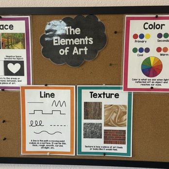 Sdc Fine Arts Academy - Art section - Preschools Near Me - Decatur, Texas Sdc Fine Arts Academy - Art section - Preschools Near Me - Decatur, Texas