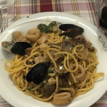 I Buoni Amici - Italian Near Me - Rome, RM I Buoni Amici - Italian Near Me - Rome, RM