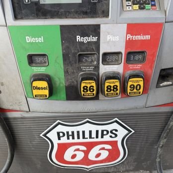 Stripes - Fuel prices on December 19, 2025 - Convenience Stores Near Me - Hobbs, New Mexico Stripes - Fuel prices on December 19, 2025 - Convenience Stores Near Me - Hobbs, New Mexico