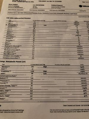 Hudson Valley Radiology Associates