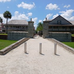 City Gates
