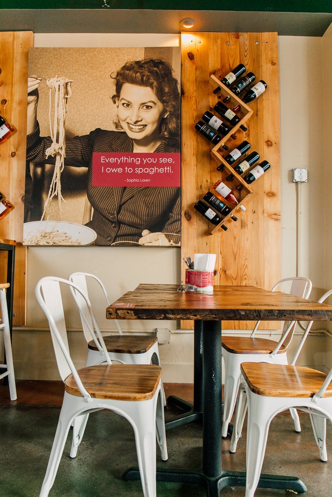 Due' Cucina Italiana