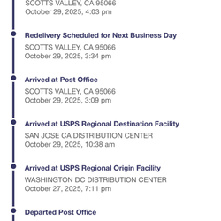 US Post Office