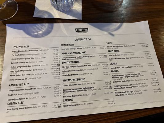 Menu photo 3 Chappys Social House Washington Township, OH