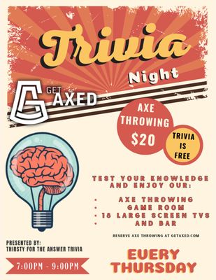 Get Axed - Roseville by null