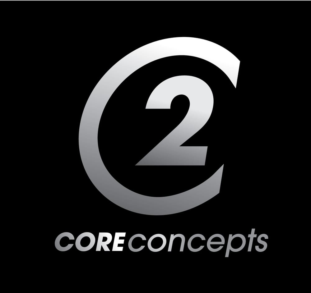 Core  Image