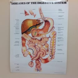 St Jude Comprehensive Digestive Health Center- Fullerton