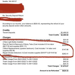 Ridiculous charges for things we didn't break?