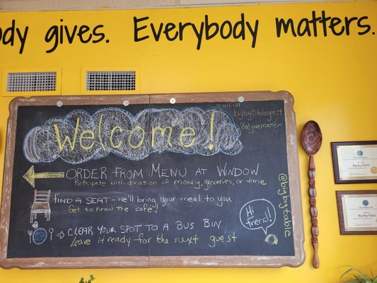 Big Big Table by null