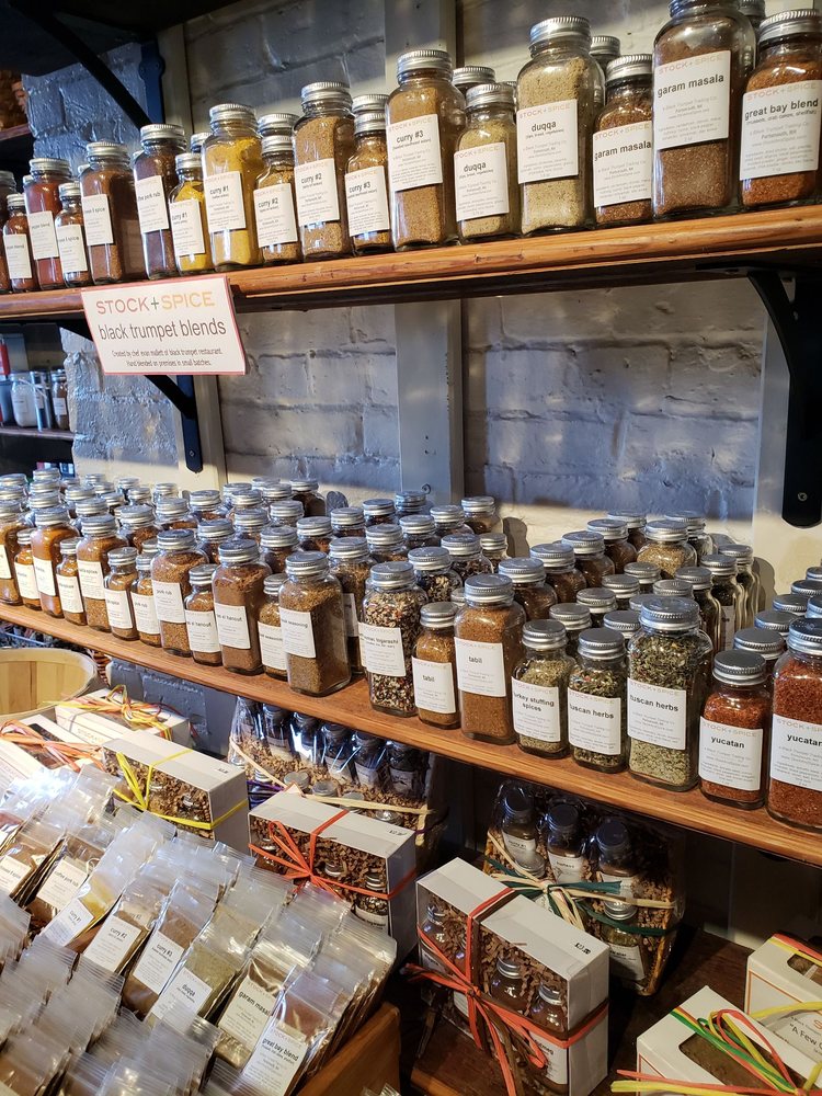 STOCK+SPICE Logo