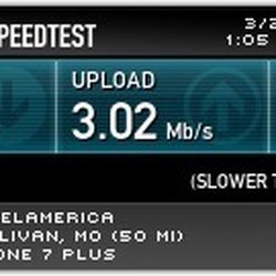 Cableamerica - Terrible Cable America internet, best package my ass!