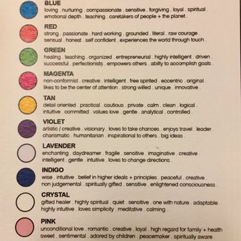 HALO Auragraphic - Color descriptions! - Photographers Near Me - Los Angeles, California HALO Auragraphic - Color descriptions! - Photographers Near Me - Los Angeles, California