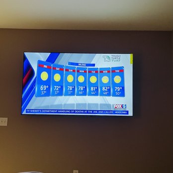 Wired SD - Security Systems Near Me - San Diego, California