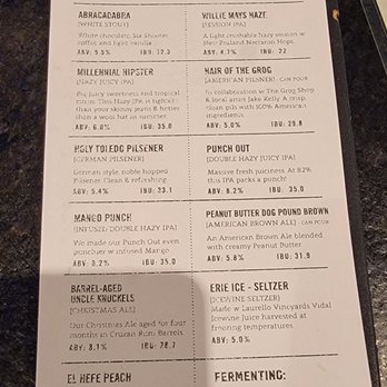 Boss Dog Brewing - Breweries Near Me - Cleveland Heights, Ohio Boss Dog Brewing - Breweries Near Me - Cleveland Heights, Ohio