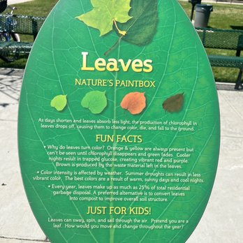 Vista La Mesa Park - Informative stands - Parks Near Me - La Mesa, California Vista La Mesa Park - Informative stands - Parks Near Me - La Mesa, California