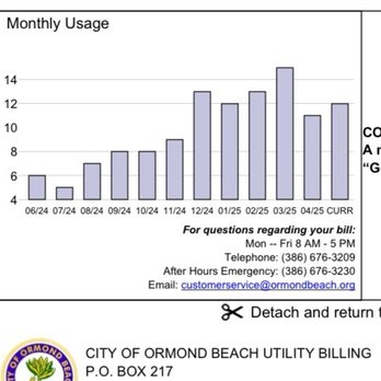 Frank Gay Services - Meter readings - Heating & Air Conditioning/HVAC Near Me - Ormond Beach, Florida