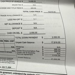 Affordable Used Cars - Paid amount of car