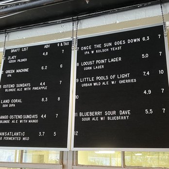 Diamondback Brewing Company - Breweries Near Me - Baltimore, Maryland