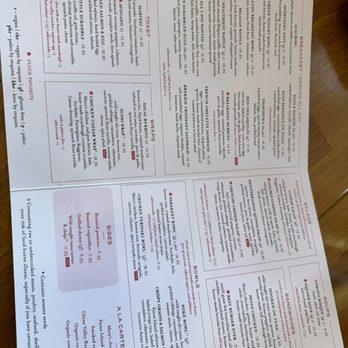 Parakeet Café - Menu - Coffee & Tea Near Me - Coronado, California Parakeet Café - Menu - Coffee & Tea Near Me - Coronado, California