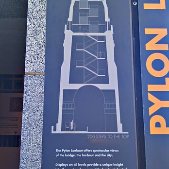 Sydney Harbour Bridge - Landmarks & Historical Buildings Near Me - Sydney, NSW