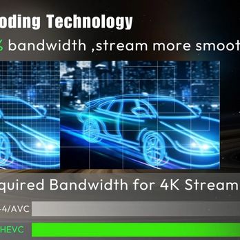 Ultimate Stream Box - Television Service Providers Near Me - Lancaster, Pennsylvania Ultimate Stream Box - Television Service Providers Near Me - Lancaster, Pennsylvania