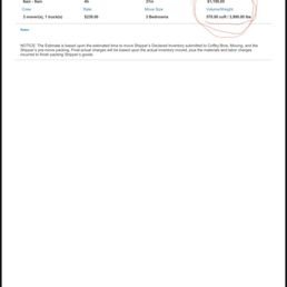 Initial quote with accurate inventory and both pick up and drop off addresses. Does not include 250$ deposit required to book. Initial quote with accurate inventory and both pick up and drop off addresses. Does not include 250$ deposit required to book.