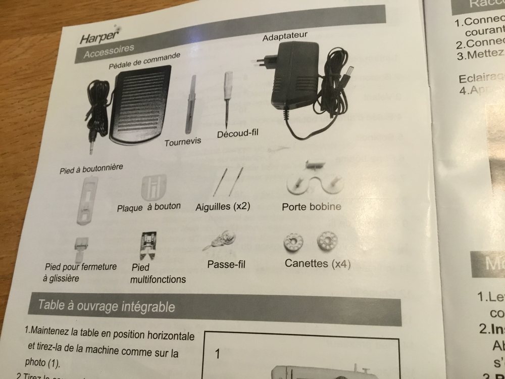 HARPER’S SEWING MACHINE COMPANY Updated August 2024 7918 Santa Fe