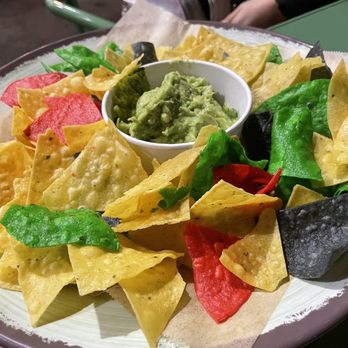 Johnny Mañanas - Ocean Beach - Chips & Guacamole - Mexican Near Me - San Diego, California Johnny Mañanas - Ocean Beach - Chips & Guacamole - Mexican Near Me - San Diego, California