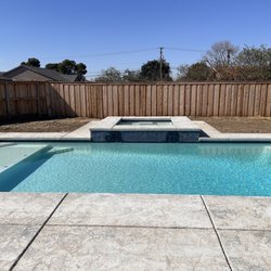 Advanced Pools