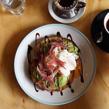 Tiny Tiny - Avocado on toast with poached eggs and Parma ham. - Coffee & Tea Near Me - Newcastle Upon Tyne, XTW