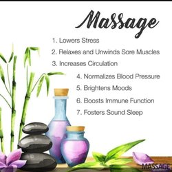 AI Keer Massage
