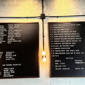 Dram & Draught - Beer selection - Wine Bars Near Me - Durham, North Carolina