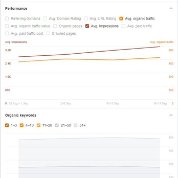 Steady Slope Marketing - Marketing Near Me Steady Slope Marketing - Marketing Near Me