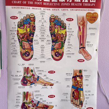 Asian Healthy Therapy - The poster - Massage Therapy Near Me - Naples, Florida Asian Healthy Therapy - The poster - Massage Therapy Near Me - Naples, Florida