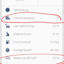 Lexington Park Chevrolet Buick GMC - Chevy smart driver app capture of the mechanic joyride
