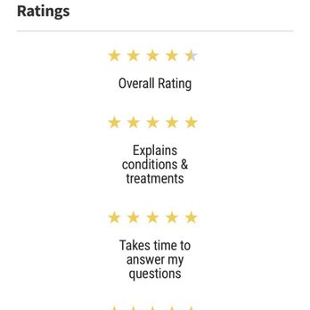 Timothy Shelton, MD - Pain Management Near Me - Duluth, Georgia Timothy Shelton, MD - Pain Management Near Me - Duluth, Georgia