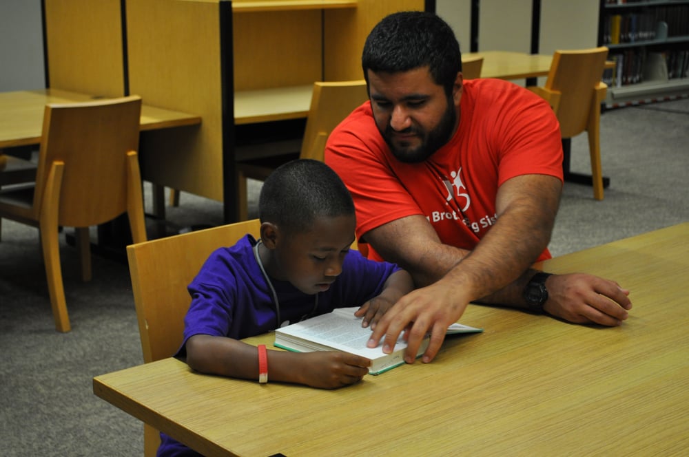 Big Brothers-Big Sisters of Lubbock Inc - social services organization in Lubbock, TX