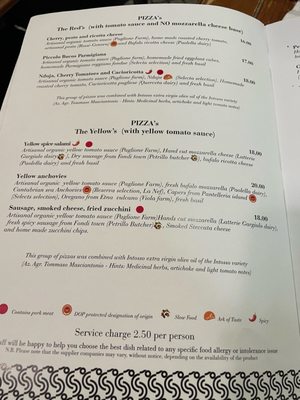Menu photo 6 Piccolo Buco Rome, RM Menu photo 6 Piccolo Buco Rome, RM