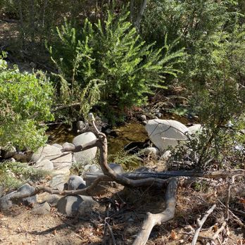 Natural Parkland Trail Head - Hiking Near Me - Highland, California