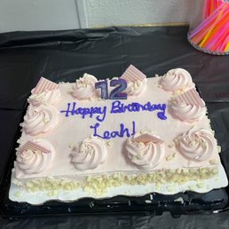 The lovely Birthday cake!