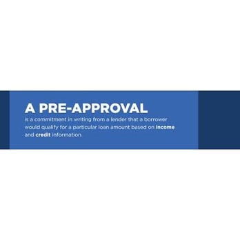 Pre Approved Auto Sales - Car Dealers Near Me - Melbourne, Florida Pre Approved Auto Sales - Car Dealers Near Me - Melbourne, Florida