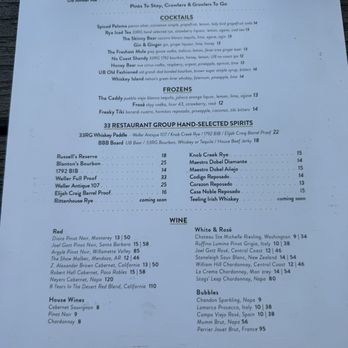 Union Bear Brewing Company - Drink menu - American Near Me - Plano, Texas