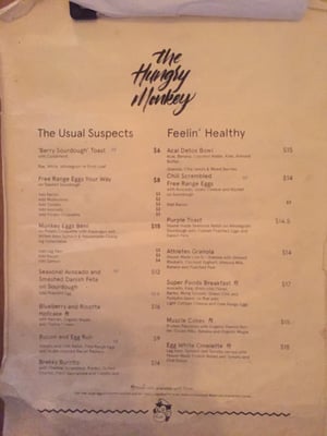 The Hungry Monkey by null