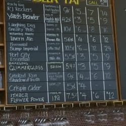 Arlington Pub - Very small but unique selection