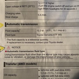 From the Toyota service manual. Alternate OIL is OK if it meets specs. ATF has no alternatives. From the Toyota service manual. Alternate OIL is OK if it meets specs. ATF has no alternatives.
