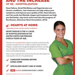 Inspired Care Services
