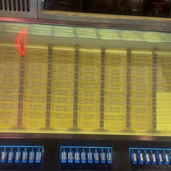 Tipsy Falcon - OLd School Jukebox - Cocktail Bars Near Me - Hawthorne, California