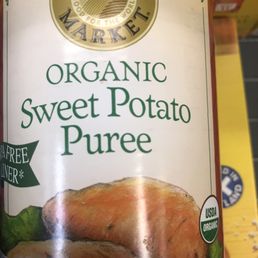 Food Expiration date).
